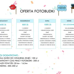 Cennik fotobudki: pakiet podstawowy 600 zł, rozszerzony 800 zł, extra 1000 zł. Dowiedz się, ile kosztuje fotobudka na Twoje wydarzenie.