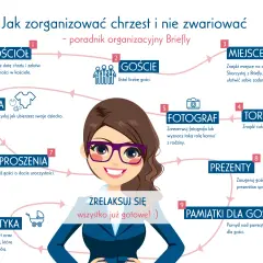 Chrzciny krok po kroku: Kompleksowy przewodnik i lista kontrolna