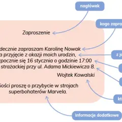 Jak napisać zaproszenie? Praktyczne wzory i porady krok po kroku