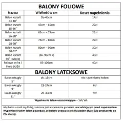 Ile kosztuje balon z helem? Sprawdź ceny i opcje napełniania