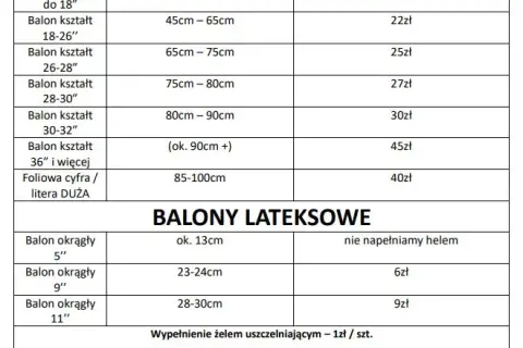 Ile kosztuje balon z helem? Sprawdź ceny i opcje napełniania