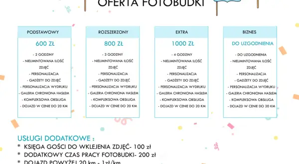 Cennik fotobudki: pakiet podstawowy 600 zł, rozszerzony 800 zł, extra 1000 zł. Dowiedz się, ile kosztuje fotobudka na Twoje wydarzenie.