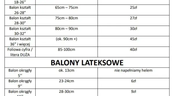 Ile kosztuje balon z helem? Sprawdź ceny i opcje napełniania