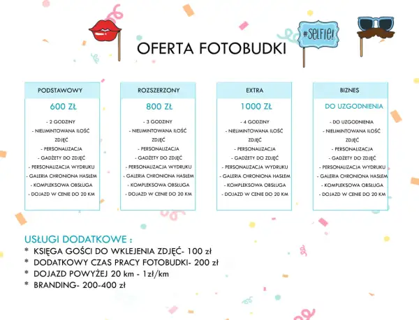 Cennik fotobudki: pakiet podstawowy 600 zł, rozszerzony 800 zł, extra 1000 zł. Dowiedz się, ile kosztuje fotobudka na Twoje wydarzenie.
